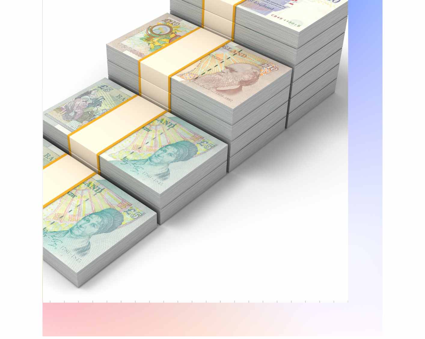 Personal Health Budgets Personal Health Budgets